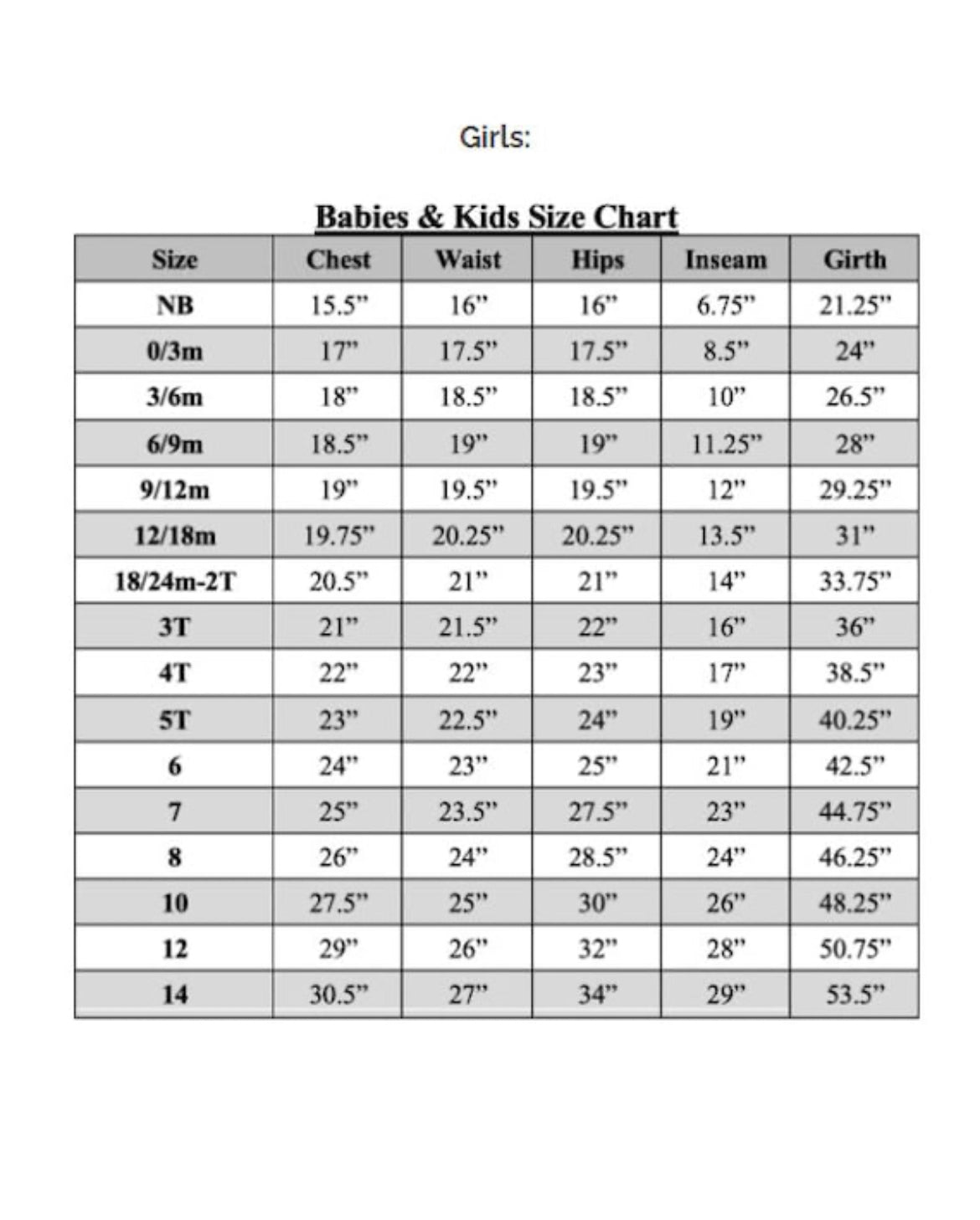 Mermaid Birthday Set